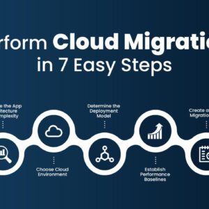 Cloud migration strategies